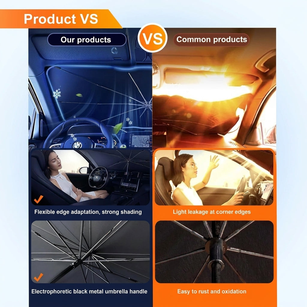 Car Windshield Sun Shade – Foldable UV & Heat Protector Visor
